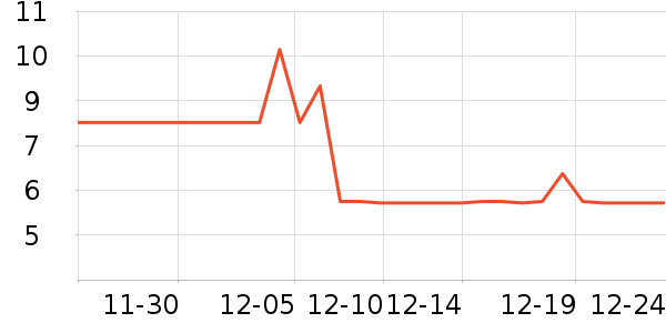 �����˹���ʳ��ʷ�۸�