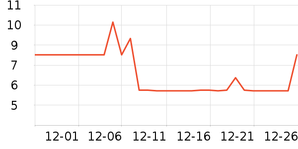 �����˹���ʳ��ʷ�۸�