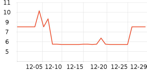 �����˹���ʳ��ʷ�۸�