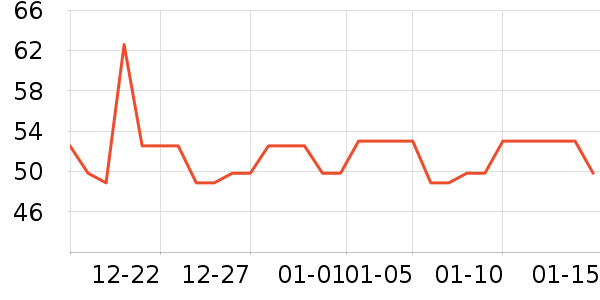 �����ֽ��ʷ�۸�