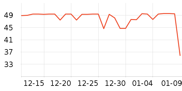 �����ֽ��ʷ�۸�