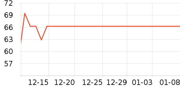 ��ͯ��ͯ����/ͯ����ʷ�۸�