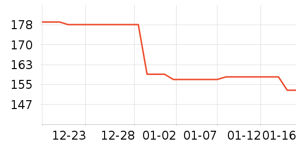 ����������ʷ�۸�