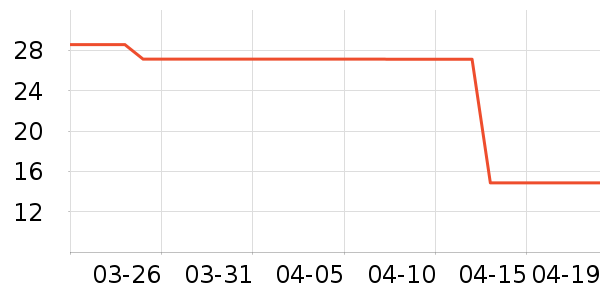 TOCI��ԡ¶��ʷ�۸�