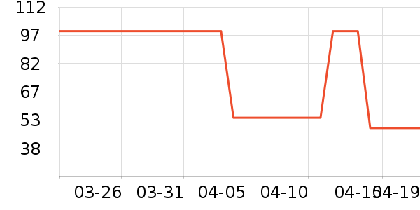 �����˶�Ь��ʷ�۸�