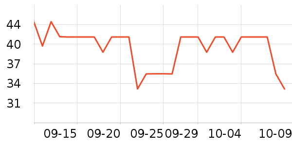 �����ˬ��ˮ��ʷ�۸�