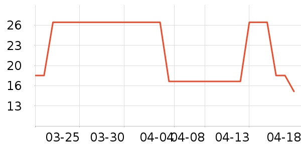 �����ȿ���/�̲���ʷ�۸�