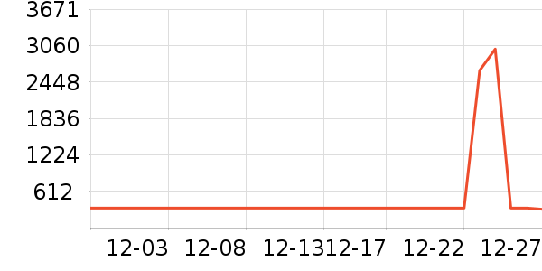 ŷ������ԡ��/��������ʷ�۸�