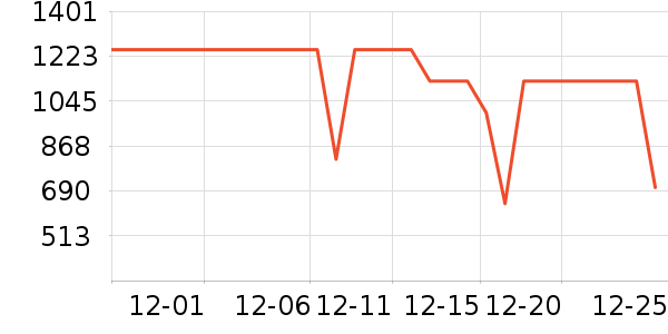 ������΢��¯��ʷ�۸�