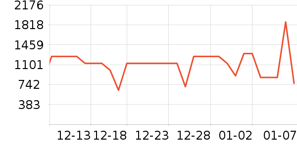 ������΢��¯��ʷ�۸�