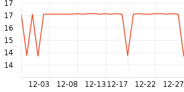 ��ţ�繤������ʷ�۸�