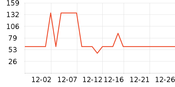 ��������������ʷ�۸�