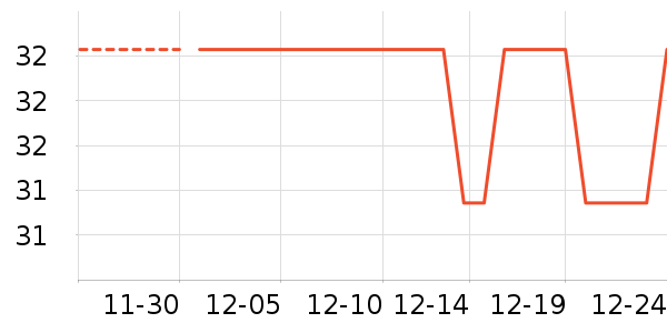 ��־/�ڿ���ʷ�۸�