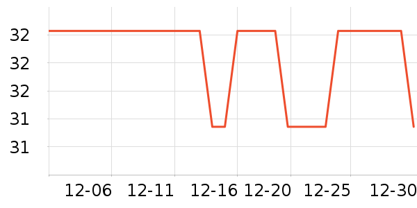 ��־/�ڿ���ʷ�۸�