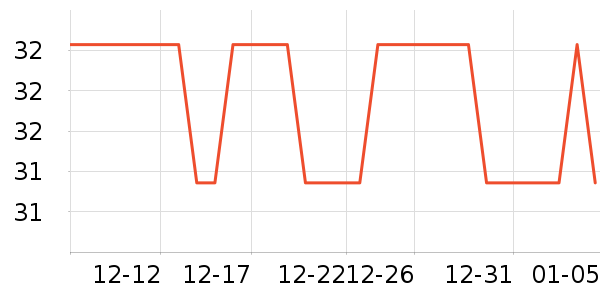 ��־/�ڿ���ʷ�۸�