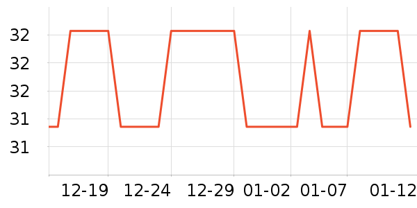 ��־/�ڿ���ʷ�۸�