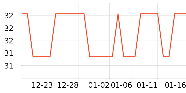 ��־/�ڿ���ʷ�۸�