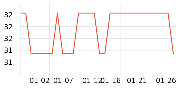 ��־/�ڿ���ʷ�۸�