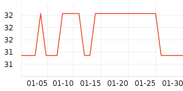 ��־/�ڿ���ʷ�۸�