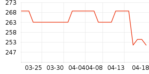 ���ڴ�׿�/�������ʷ�۸�