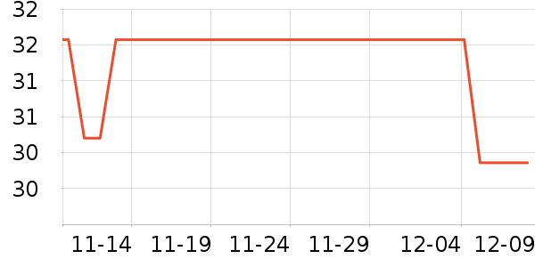 ��������Ĥ������ʷ�۸�