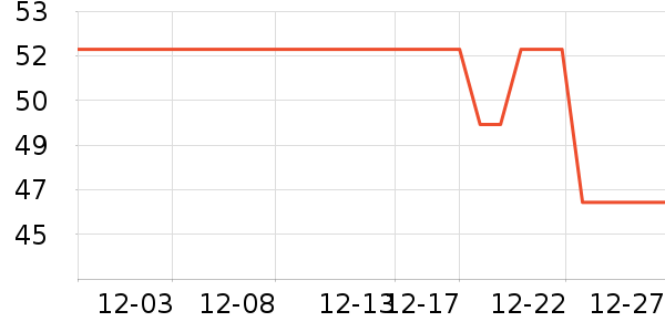 ��������Ĥ������ʷ�۸�