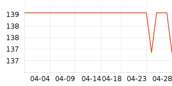 �»��������/����������ʷ�۸�