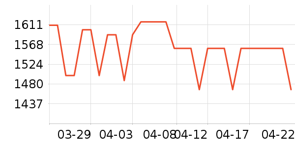 ���ܵ��������ʷ�۸�