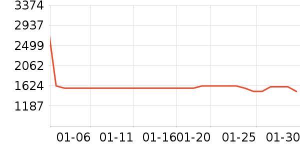 ���ܵ��������ʷ�۸�