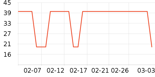 ��ľ������������ʷ�۸�