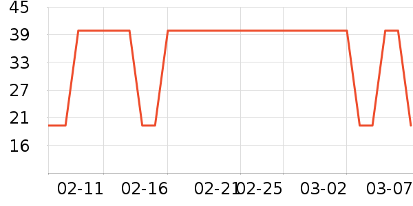 ��ľ������������ʷ�۸�