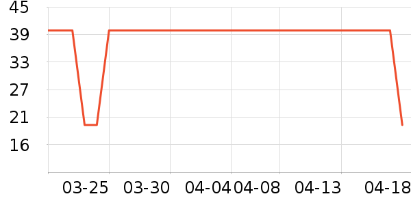 ��ľ������������ʷ�۸�