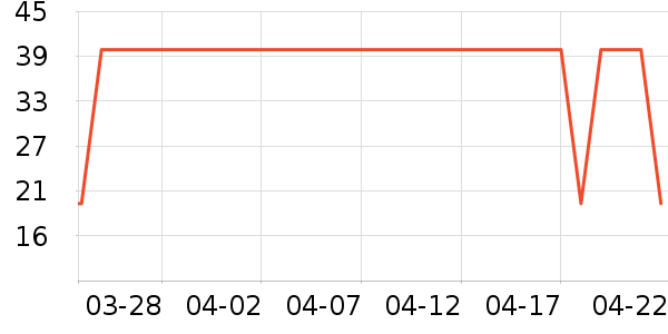 ��ľ������������ʷ�۸�