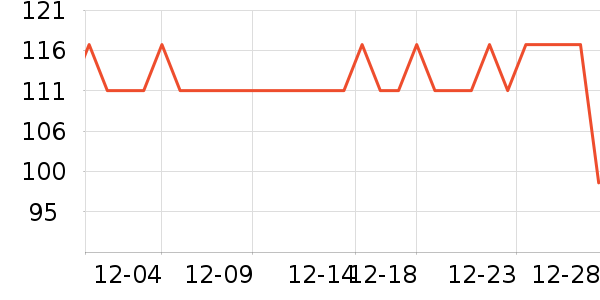 ���˴ﳴ����ʷ�۸�