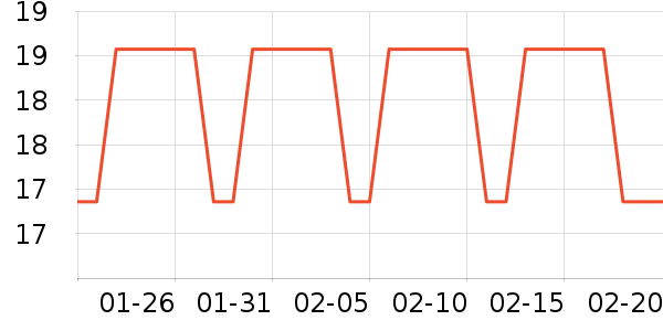 ��������ʷ�۸�