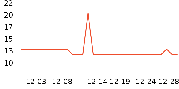 չ�պ決ԭ����ʷ�۸�