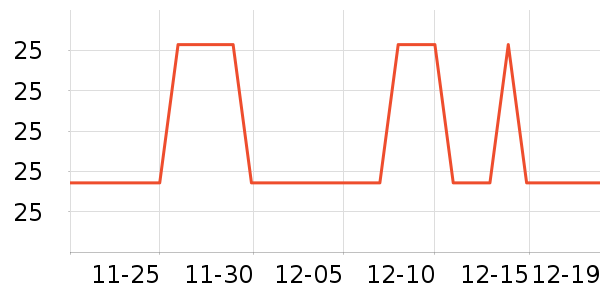 ��ţͲ��/�����ʷ�۸�