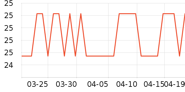 ��ţͲ��/�����ʷ�۸�