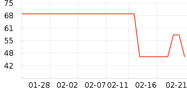 ��Һ��˪��ʷ�۸�