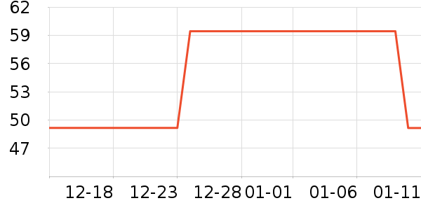 �ز��˶�����/��ͷ����ʷ�۸�