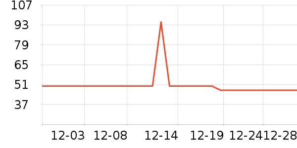 �����������۾�/����Һ��ʷ�۸�