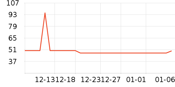 �����������۾�/����Һ��ʷ�۸�