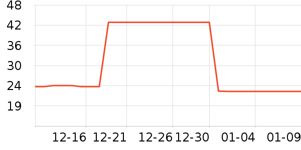 ��è���������ʷ�۸�