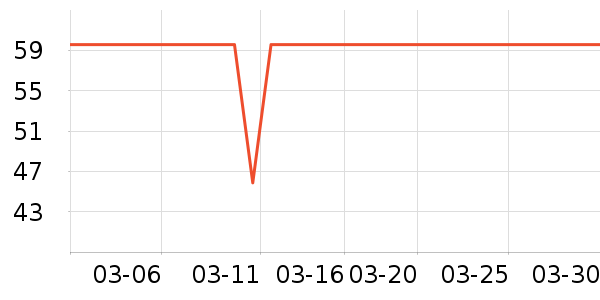 ��ɫ����CC/BB˪��ʷ�۸�