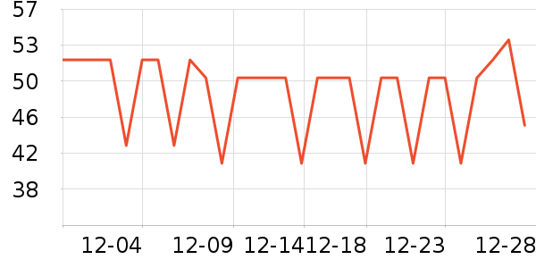 ��ɫ����CC/BB˪��ʷ�۸�