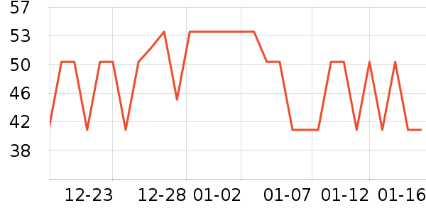 ��ɫ����CC/BB˪��ʷ�۸�