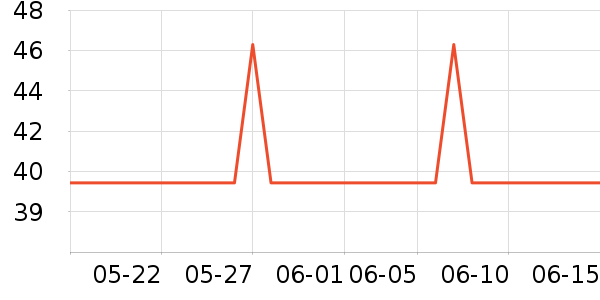 ����ī����ʷ�۸�