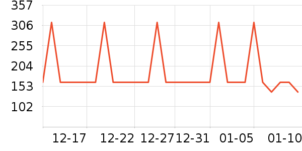 С����Ʊڻ���ʷ�۸�