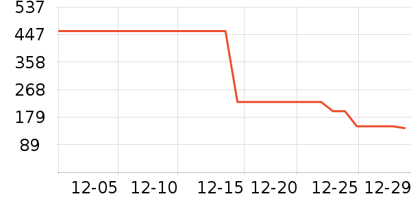 ��������ն���ʷ�۸�