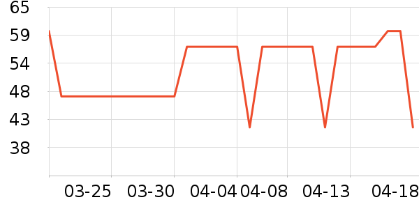 �ϱ��ɻ���ʷ�۸�